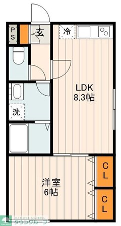 Grado Kita-Ayaseの物件間取画像
